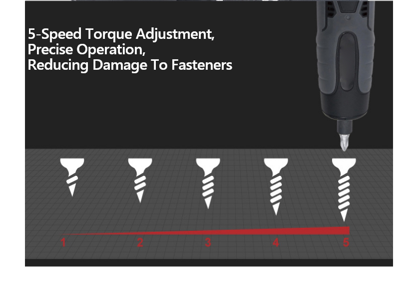 Lithium-Ion Straight-Grip Cordless Screwdriver