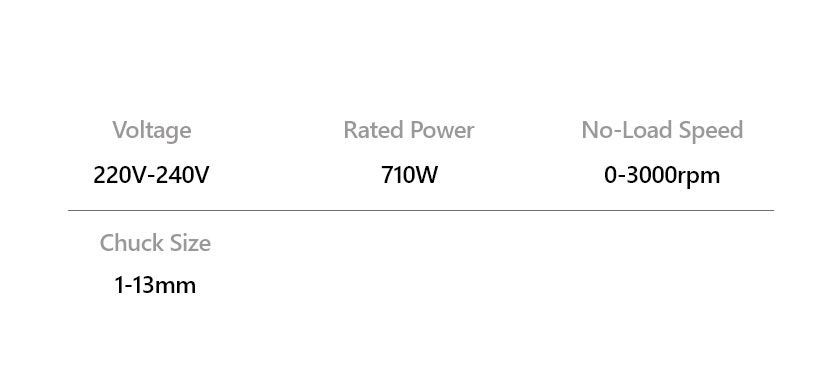 710W Electric Cored Drill