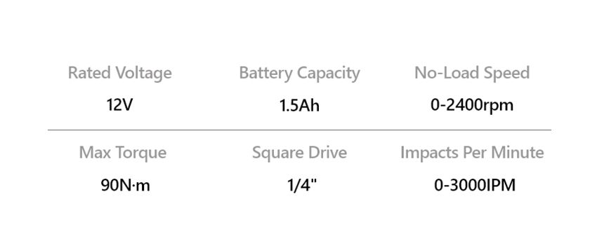 12V 90N·m Lithium Impact Driver