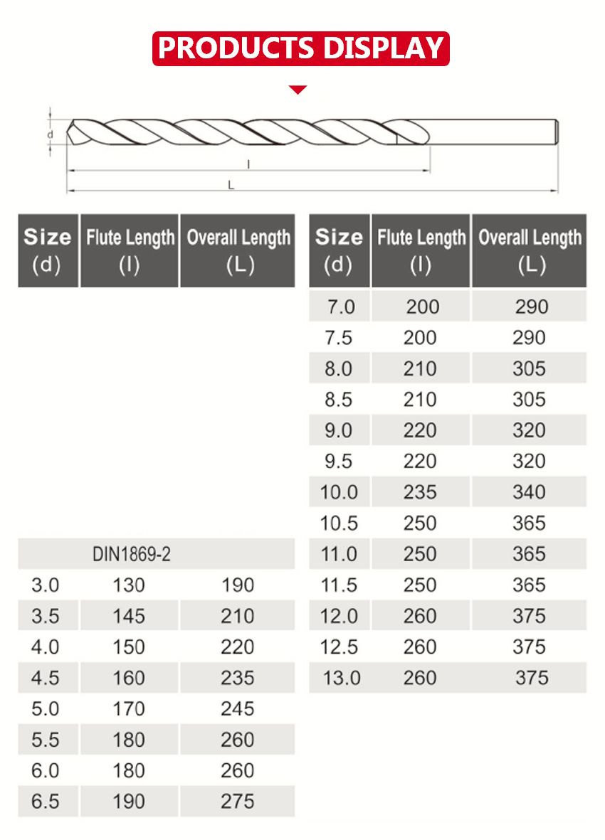 Extra Long Series Twist Drills 3-13MM