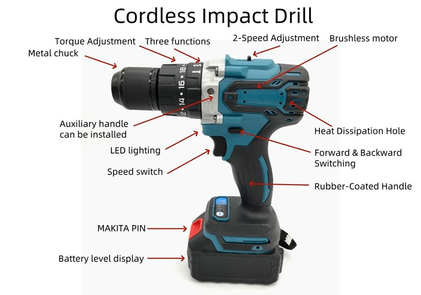 21V 65N.M Impact sans fil P10116